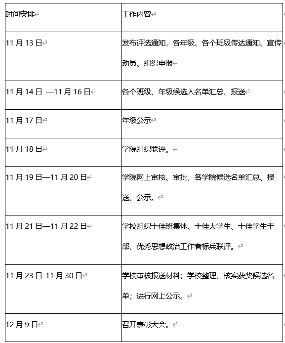 1605258275886108.png image.png